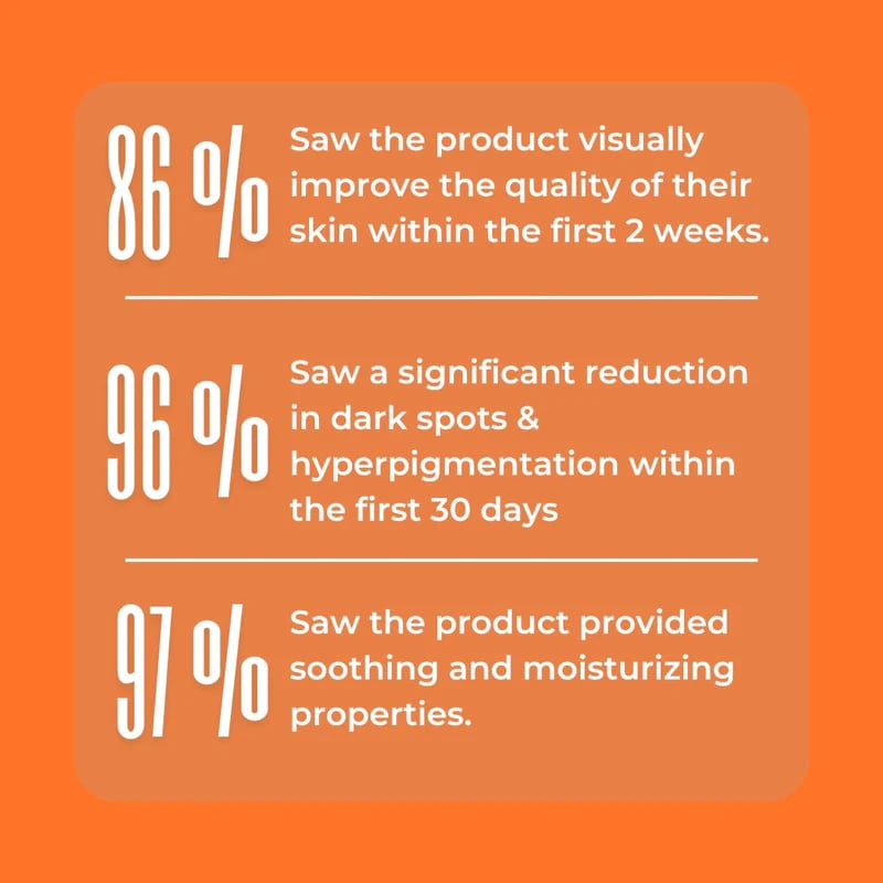 🎄Christmas Hot Sale🎁Turmeric & Kojic Acid Brightening Soap