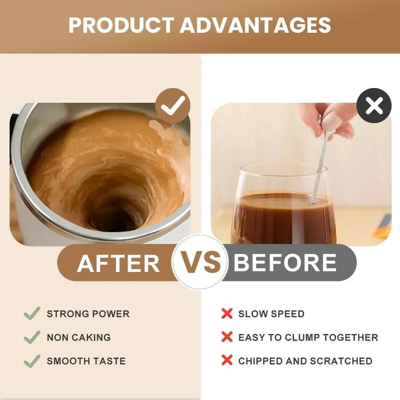 ✨Last Day 49% OFF - Electric coffee mug with a built-in LCD thermometer, perfect for brewing coffee, milk, cocoa, etc.