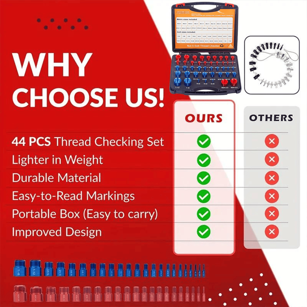 🔥Limited-time discount of 49%🔥44Pcs Alloy Nut and Bolt Thread Inspector Charge🔩