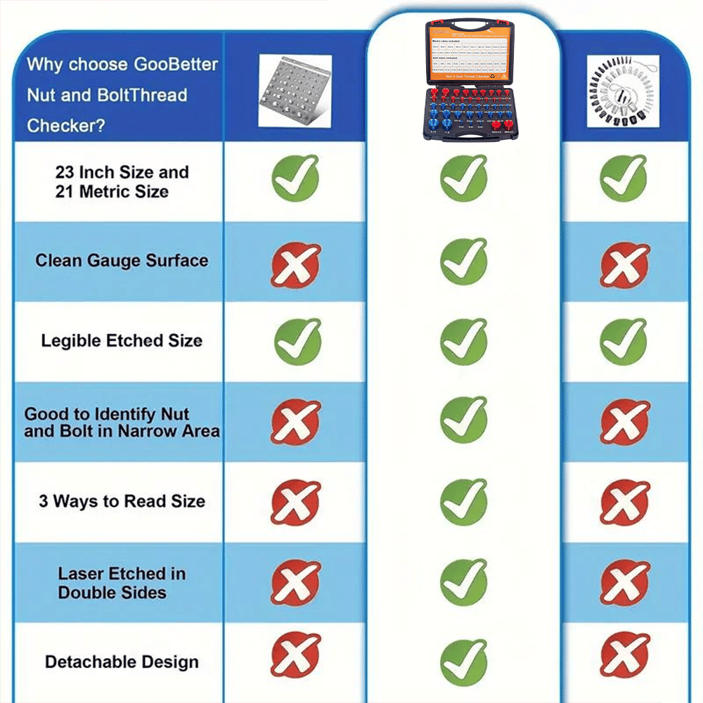 🔥Limited-time discount of 49%🔥44Pcs Alloy Nut and Bolt Thread Inspector Charge🔩