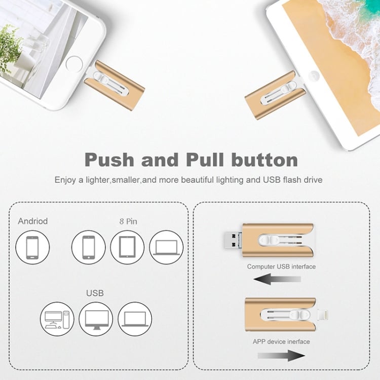 📢💥Last Day Promotion 49% OFF -🌟2TB USB drive at rock-bottom prices