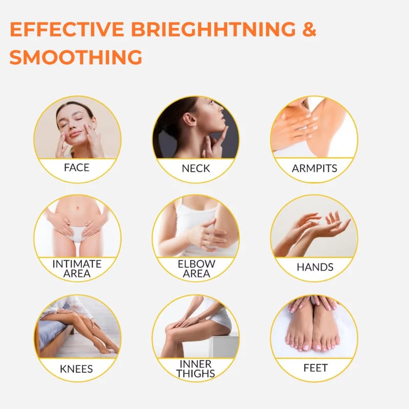 🎄Christmas Hot Sale🎁Turmeric & Kojic Acid Brightening Soap